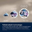 Kép 11/12 - Electrolux EW7F5482CE SteamCare Elöltöltős mosógép, Hygiene program gőzzel, QuickCare 69perc program, A energiaosztály, 8 kg, 1400 f/p, ökoinverter motor, Wifi