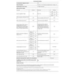 Kép 4/4 - AEG LF5Z49BE AutoSense elöltöltős mosógép, Hygiene program gőzzel, A energiaosztály, 9 kg, 1400 f/p.