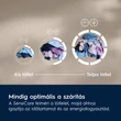 Kép 4/11 - Electrolux EW6D19CBE GentleCare Hőszivattyús szárítógép, D energiaosztály, 9 kg, inverter motor